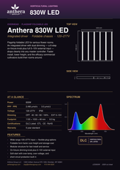 Anthera 830W LED Grow Light