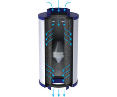 Active Air Inline Carbon Filter, 6 in. x 24 in.