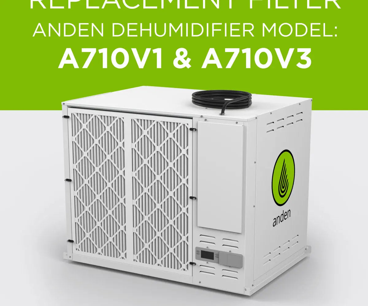 Anden A710V1 & A710V3 MERV 11 Replacement Filter