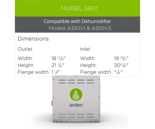 Anden Duct Kit Model A320V1 & A320V3