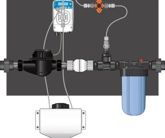 Dilution Solutions Nutrient Delivery System (NDS) Micro-Doser Kit, 1.5 in. Left to Right (Hi-Flo)