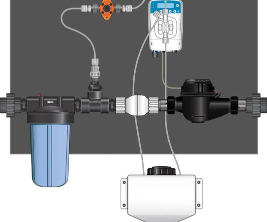 Dilution Solutions Nutrient Delivery System (NDS) Micro-Doser Kit, 1.5 in. Right to Left (Hi-Flo)