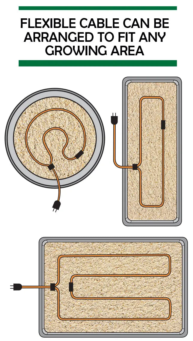 Jump Start Soil Heating Cable, 12 ft