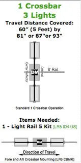 LightRail 5.0 Commercial Drive Kit