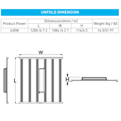 Megaphoton N-B660 LED Top Lighting – LMPB1 Series 630W