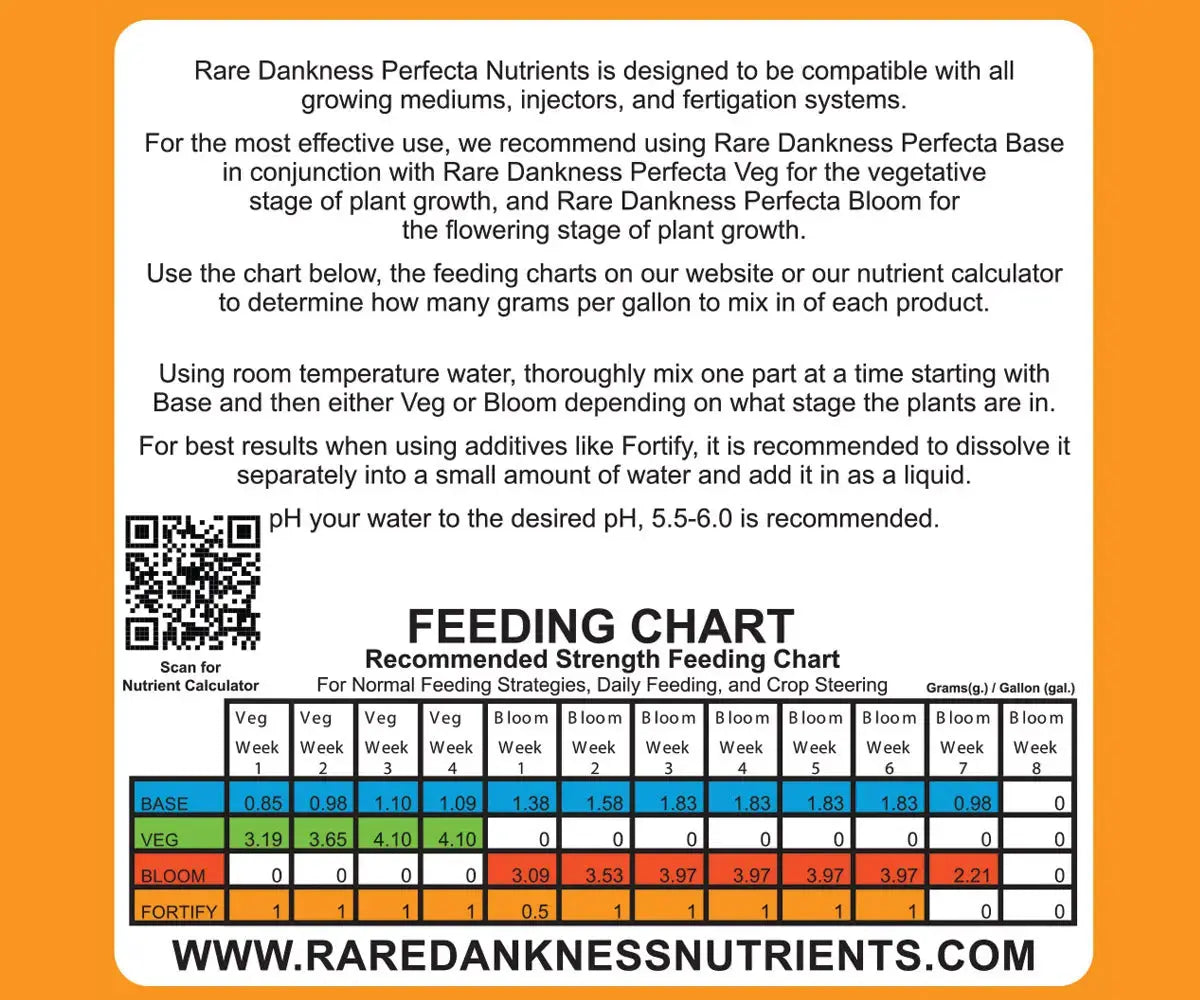 Rare Dankness Nutrients Perfecta FORTIFY, 1 Gallon (6 lb)