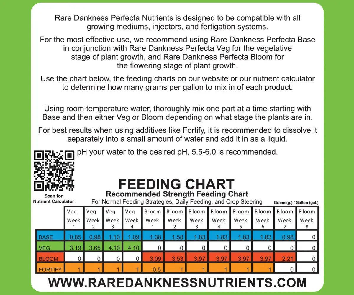 Rare Dankness Nutrients Perfecta VEG, 3 Gallon (25 lb)