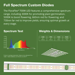 FloraFlex 700W Full Spectrum LED Grow Light with Custom Diodes | 120V