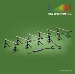 Under Canopy Full Spectrum - 720W - 6 120W Bars - 120v - 4x8 - 4x12