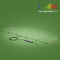 Under Canopy Full Spectrum - 720W - 6 120W Bars - 120v - 4x8 - 4x12