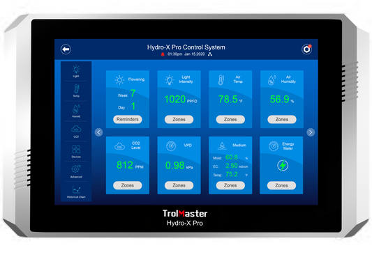Hydro-X Pro Controller with 4-in-1 Sensor (Temp / Humid / CO2/ Light ) and Cable set, Free Phone App