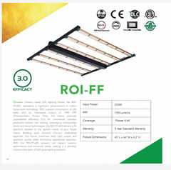Growers Choice 650w LED Light ROI-FF