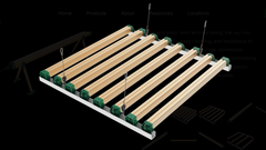 Grower's Choice AG140 Under-Canopy Bar (120-277v) Full Spectrum