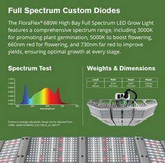FloraFlex High Bay 680W Full Spectrum LED Grow Light